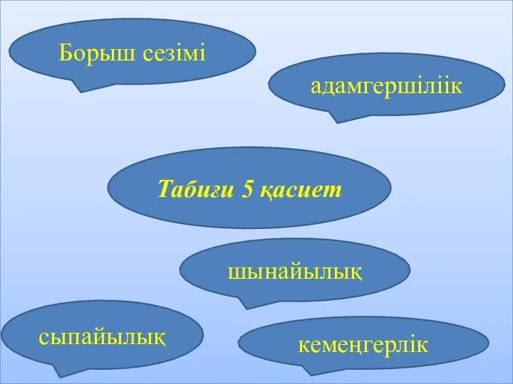 Табиғи 5 қасиет адамгершіліік Борыш сезімі сыпайылық шынайылық кемеңгерлік