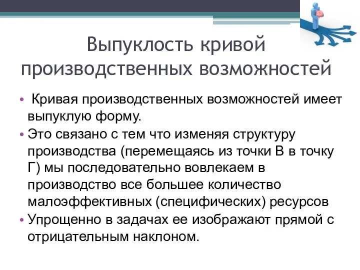 Выпуклость кривой производственных возможностей Кривая производственных возможностей имеет выпуклую форму. Это