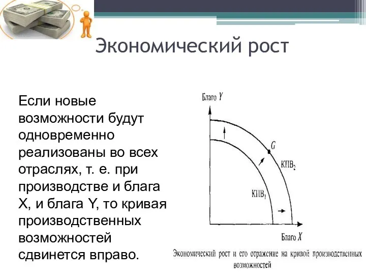 Экономический рост Если новые возможности будут одновременно реализованы во всех отраслях,