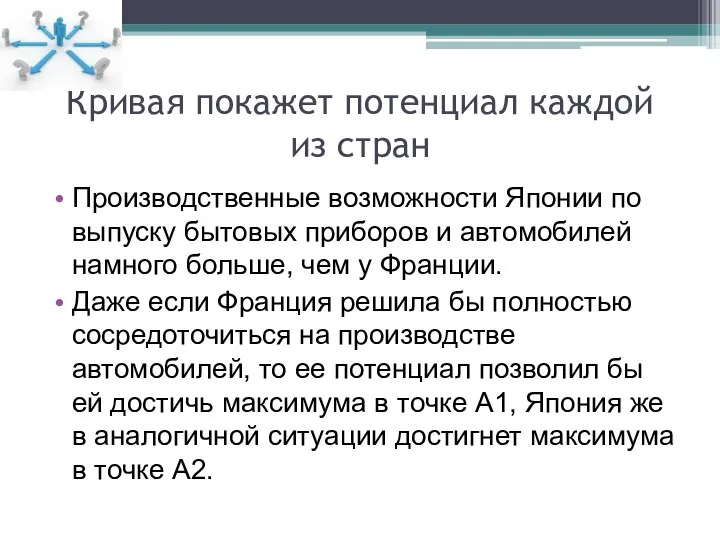 Кривая покажет потенциал каждой из стран Производственные возможности Японии по выпуску