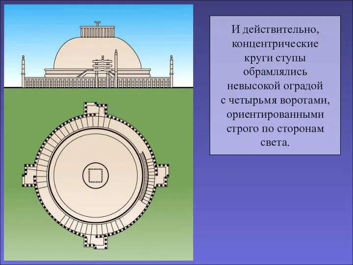 И действительно, концентрические круги ступы обрамлялись невысокой оградой с четырьмя воротами, ориентированными строго по сторонам света.