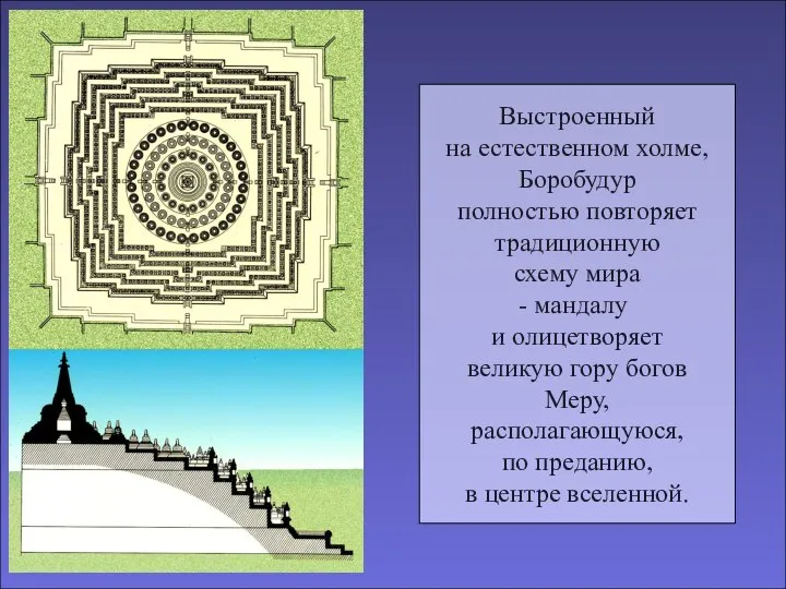 Выстроенный на естественном холме, Боробудур полностью повторяет традиционную схему мира мандалу