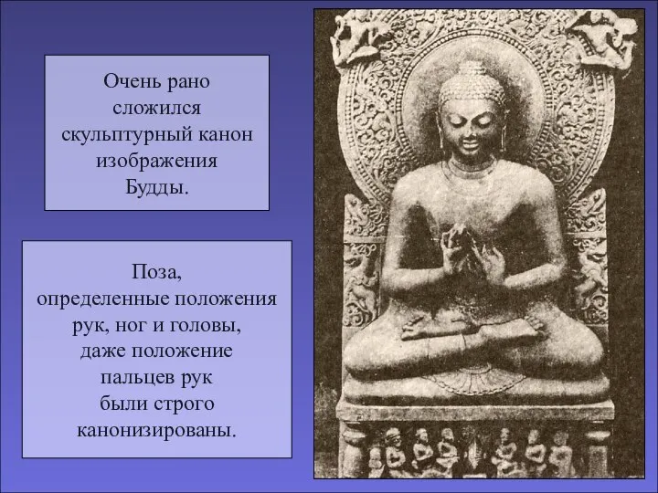 Очень рано сложился скульптурный канон изображения Будды. Поза, определенные положения рук,