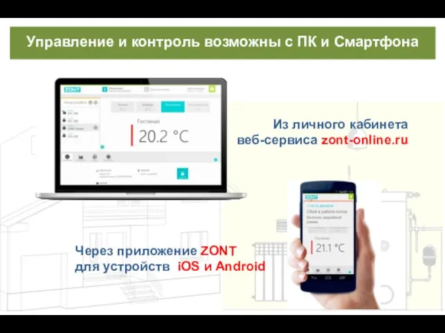 Из личного кабинета веб-сервиса zont-online.ru Через приложение ZONT для устройств iOS