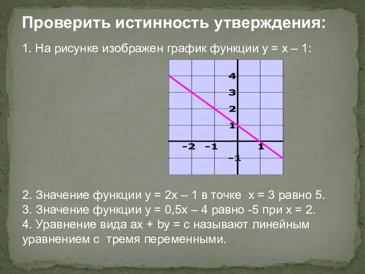 1. На рисунке изображен график функции y = х – 1: