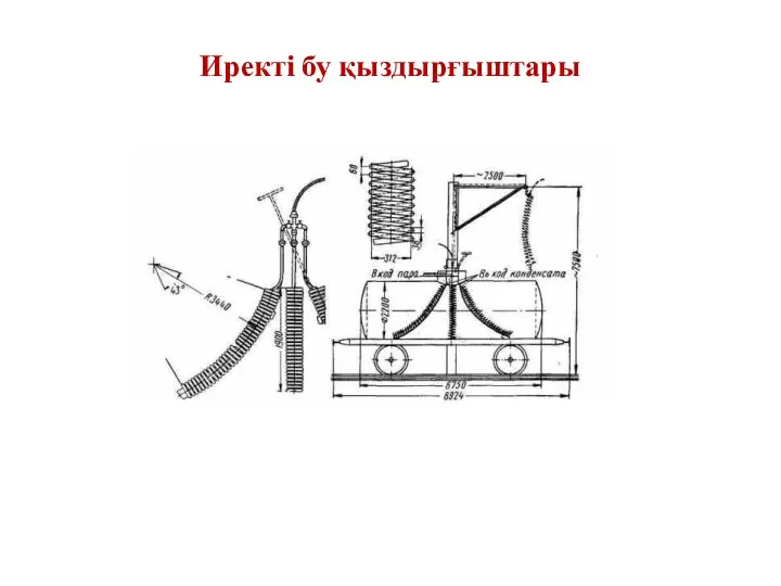 Иректі бу қыздырғыштары