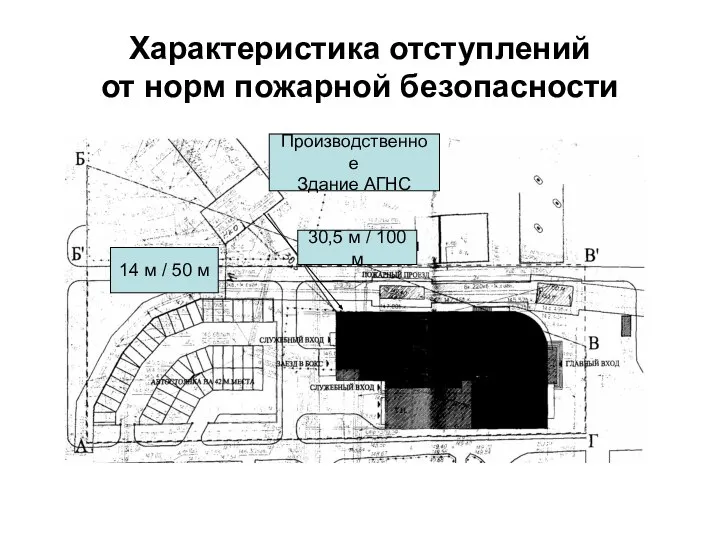 Характеристика отступлений от норм пожарной безопасности Производственное Здание АГНС 30,5 м