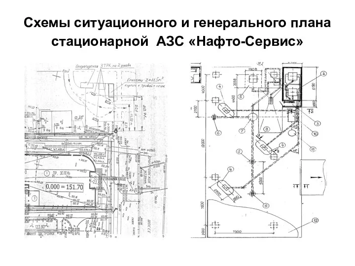 Схемы ситуационного и генерального плана стационарной АЗС «Нафто-Сервис»