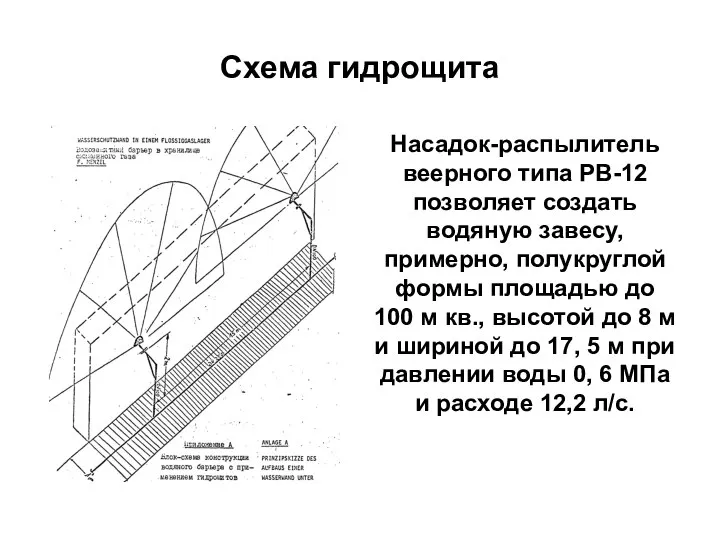 Схема гидрощита Насадок-распылитель веерного типа РВ-12 позволяет создать водяную завесу, примерно,