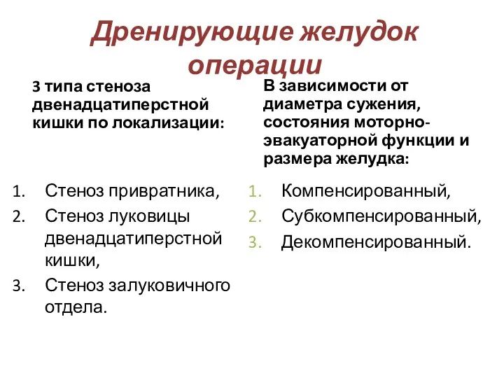 Дренирующие желудок операции 3 типа стеноза двенадцатиперстной кишки по локализации: Стеноз