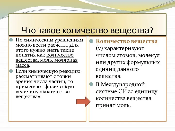 Что такое количество вещества? По химическим уравнениям можно вести расчеты. Для