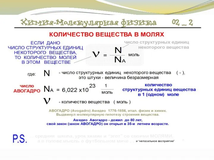 Один моль любого газа при одинаковых условиях занимает один и тот