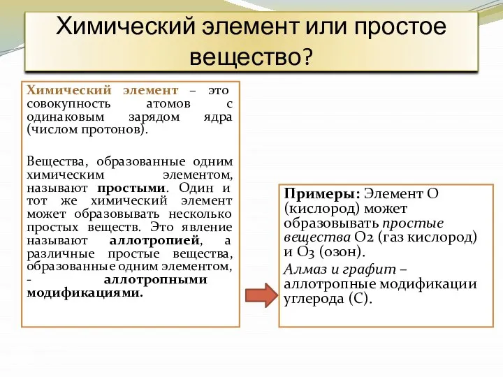 Химический элемент или простое вещество? Химический элемент – это совокупность атомов