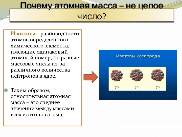 Почему атомная масса – не целое число? Изотопы - разновидности атомов