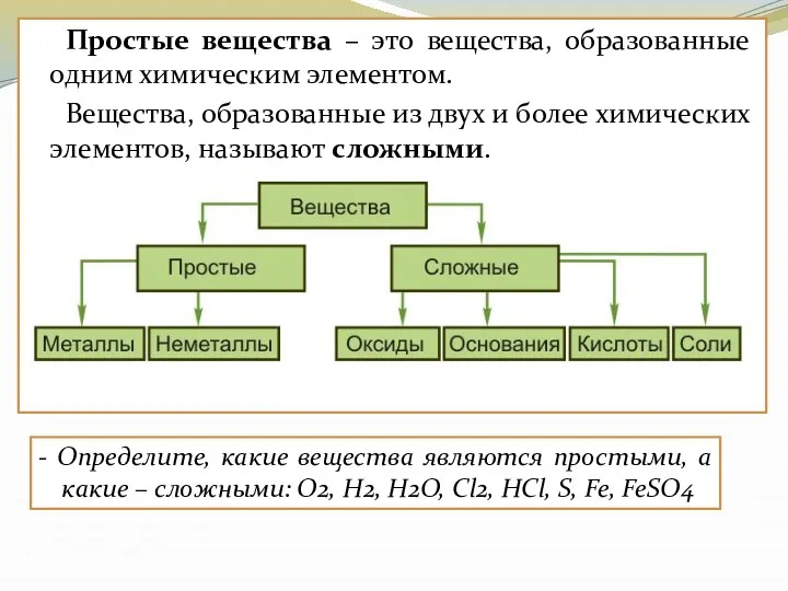 Простые вещества – это вещества, образованные одним химическим элементом. Вещества, образованные