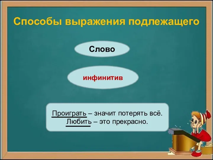 Способы выражения подлежащего Слово инфинитив Проиграть – значит потерять всё. Любить – это прекрасно.