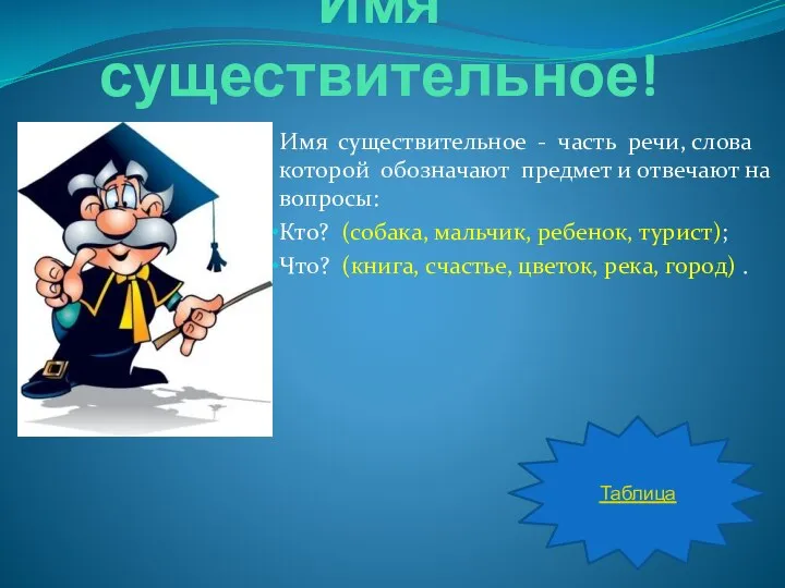 Имя существительное! Имя существительное - часть речи, слова которой обозначают предмет