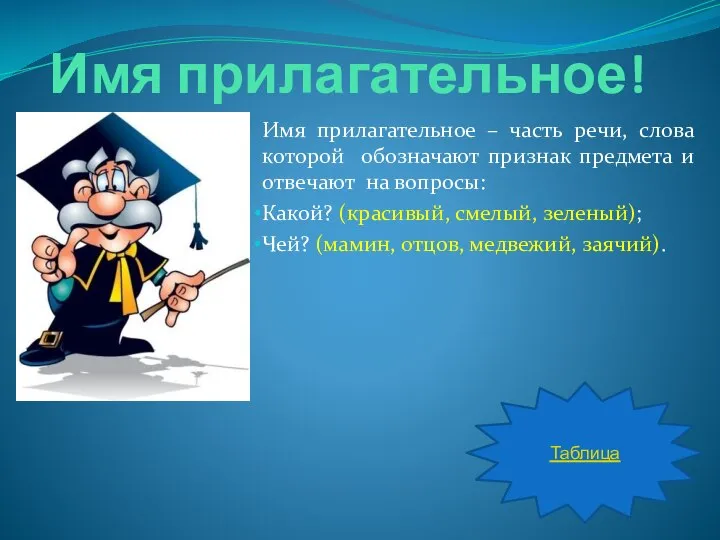 Имя прилагательное! Имя прилагательное – часть речи, слова которой обозначают признак