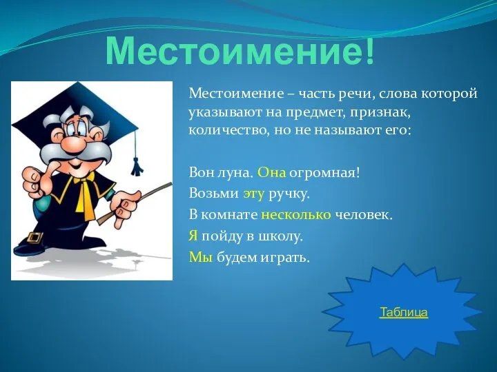 Местоимение! Местоимение – часть речи, слова которой указывают на предмет, признак,