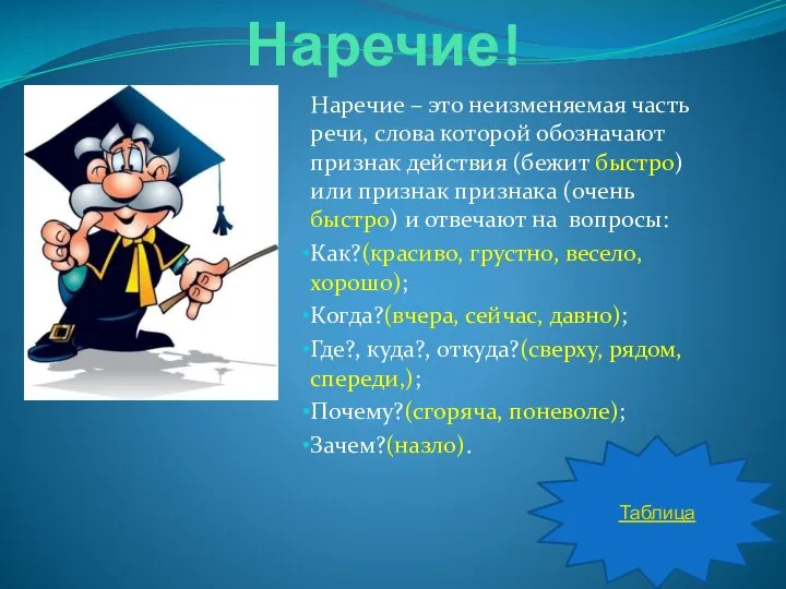 Наречие! Наречие – это неизменяемая часть речи, слова которой обозначают признак