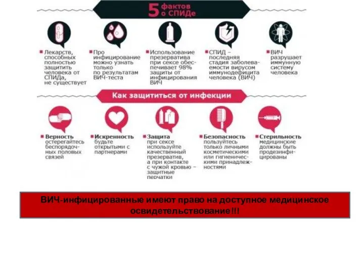 ВИЧ-инфицированные имеют право на доступное медицинское освидетельствование!!!