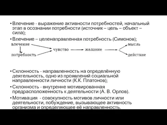 Влечение - выражение активности потребностей, начальный этап в осознании потребности (источник