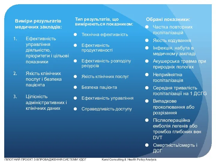 Виміри результатів медичних закладів: Ефективність управління діяльністю, пріоритети і цільові показники