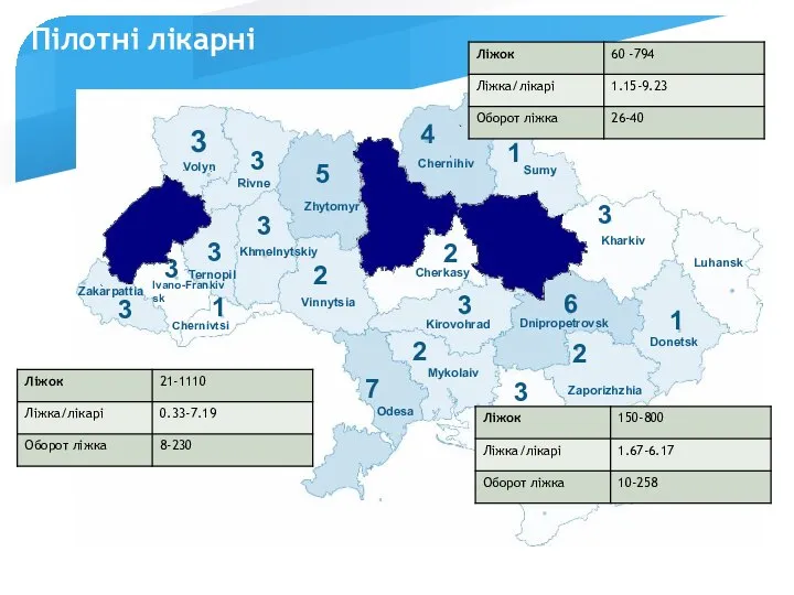 Volyn Rivne Zhytomyr Ivano-Frankivsk Zakarpattia Ternopil Khmelnytskiy Vinnytsia Cherkasy Chernihiv Luhansk