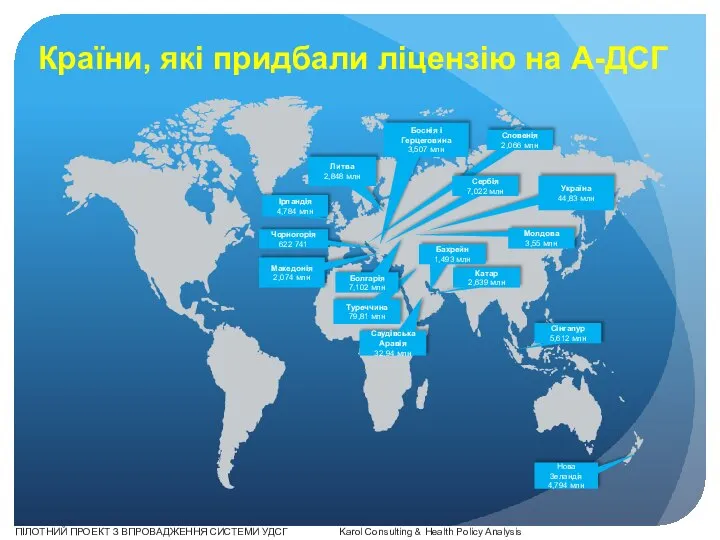 Ірландія 4,784 млн Бахрейн 1,493 млн Литва 2,848 млн Македонія 2,074