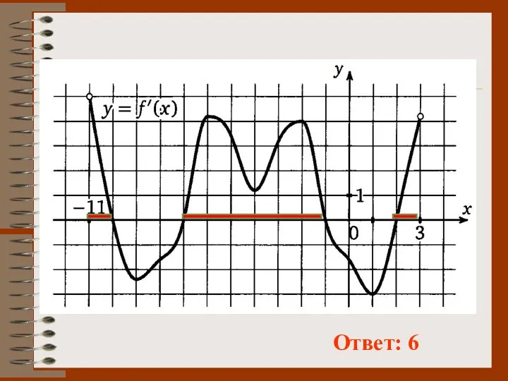 Ответ: 6