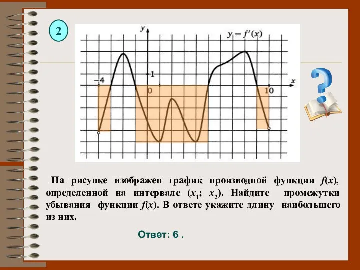 На рисунке изображен график производной функции f(x), определенной на интервале (x1;