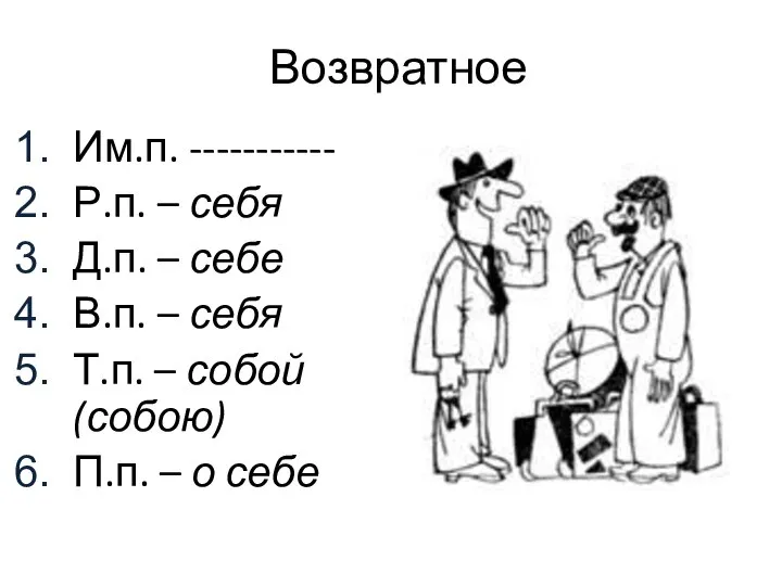 Возвратное Им.п. ----------- Р.п. – себя Д.п. – себе В.п. –