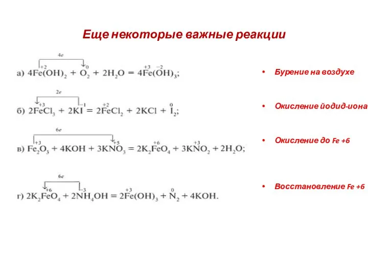 Еще некоторые важные реакции Бурение на воздухе Окисление йодид-иона Окисление до Fe +6 Восстановление Fe +6