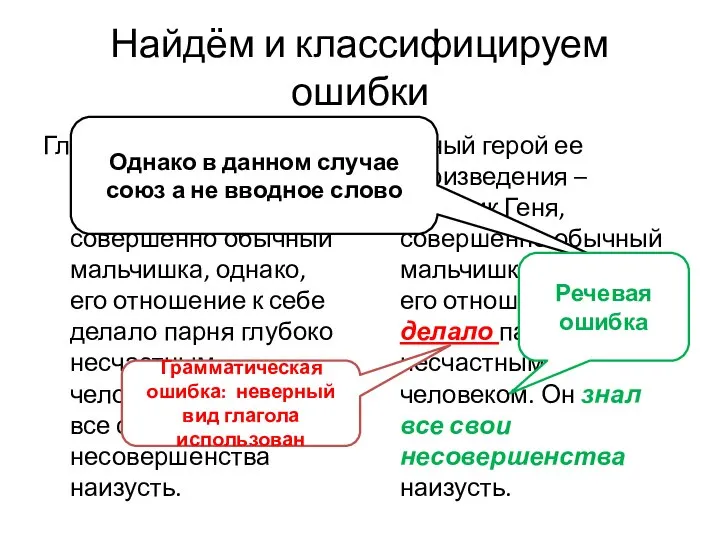 Найдём и классифицируем ошибки Главный герой ее произведения – мальчик Геня,