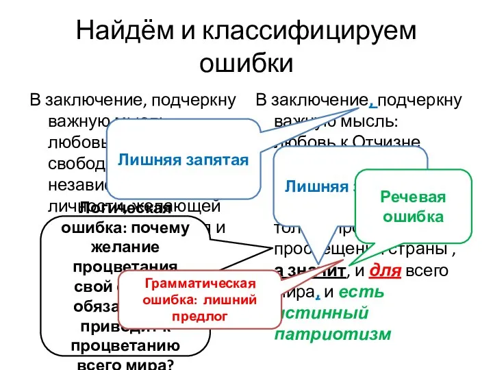 Найдём и классифицируем ошибки В заключение, подчеркну важную мысль: любовь к