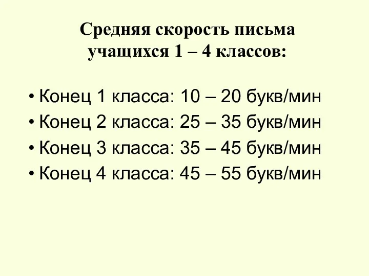 Средняя скорость письма учащихся 1 – 4 классов: Конец 1 класса: