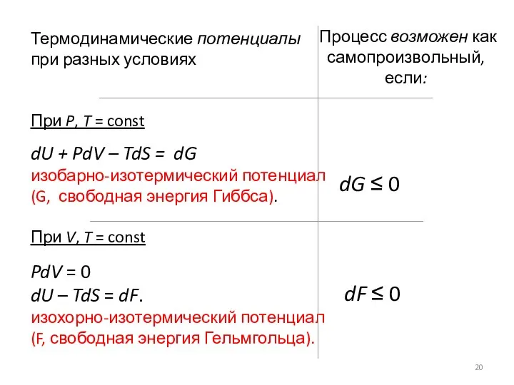 Термодинамические потенциалы при разных условиях При P, T = const dU