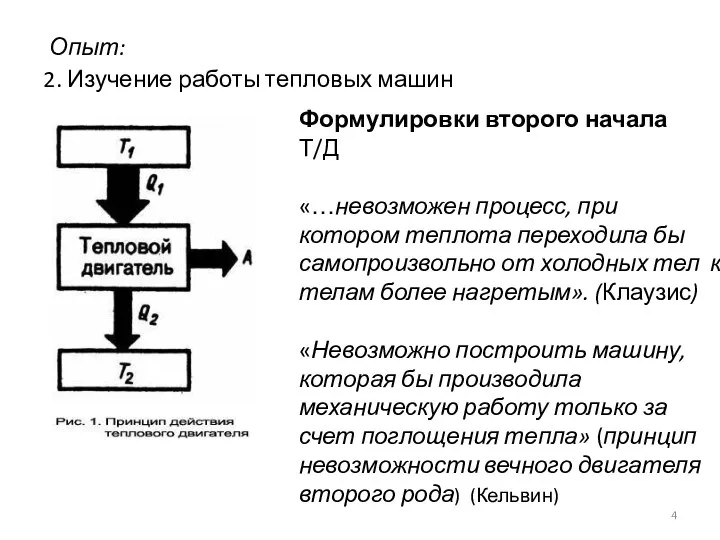 2. Изучение работы тепловых машин Опыт: Формулировки второго начала Т/Д «…невозможен