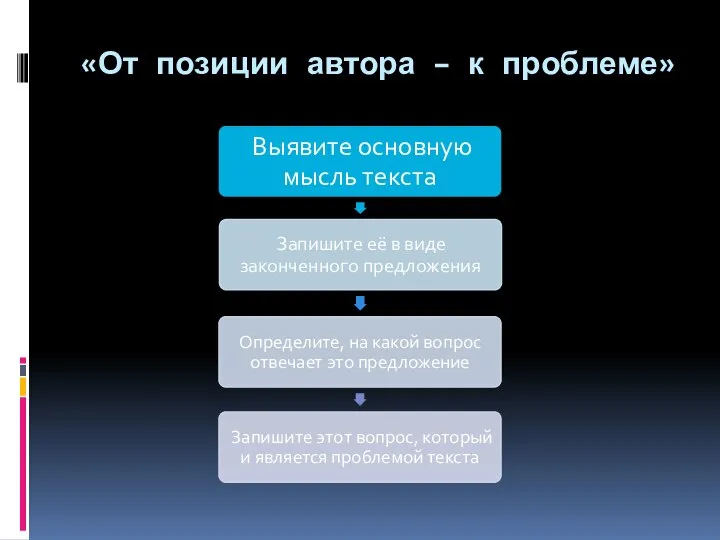 «От позиции автора – к проблеме»