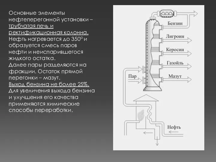 Основные элементы нефтеперегонной установки – трубчатая печь и ректификационная колонна. Нефть