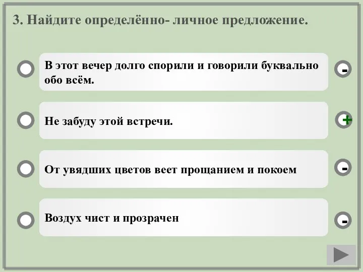 3. Найдите определённо- личное предложение. В этот вечер долго спорили и