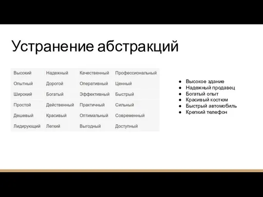 Устранение абстракций Высокое здание Надежный продавец Богатый опыт Красивый костюм Быстрый автомобиль Крепкий телефон