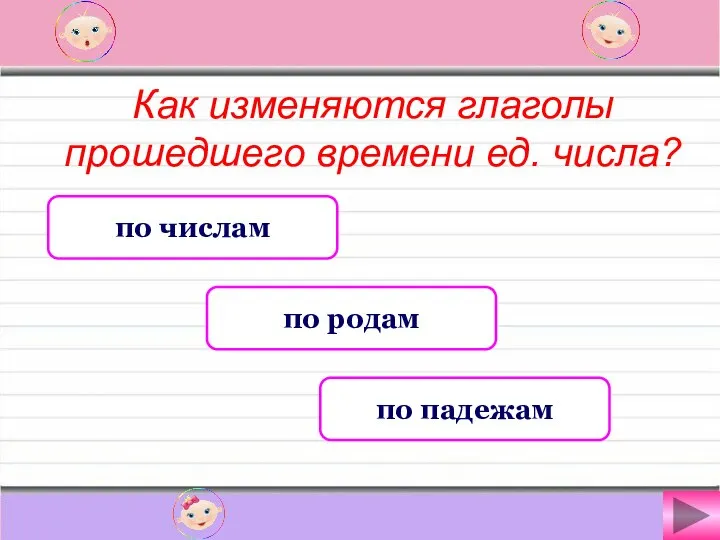 Как изменяются глаголы прошедшего времени ед. числа? по числам по родам по падежам