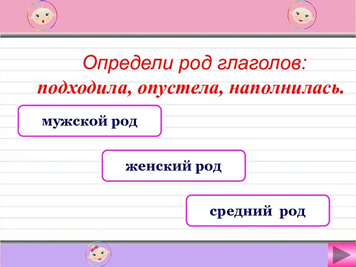 Определи род глаголов: подходила, опустела, наполнилась. мужской род женский род средний род