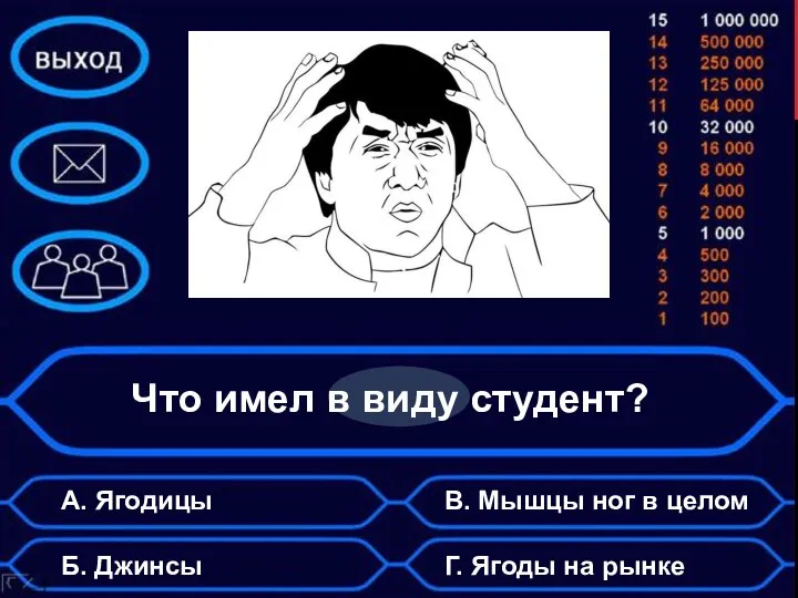 Что имел в виду студент? А. Ягодицы Б. Джинсы В. Мышцы