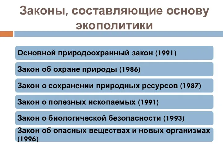 Законы, составляющие основу экополитики