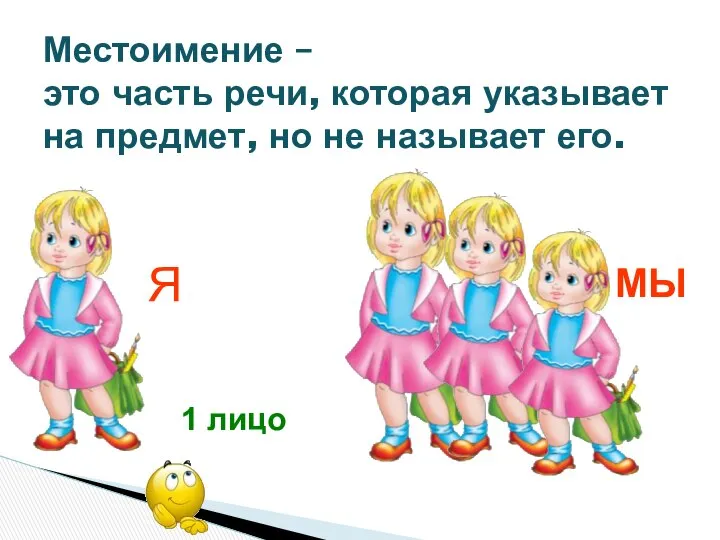 Местоимение – это часть речи, которая указывает на предмет, но не