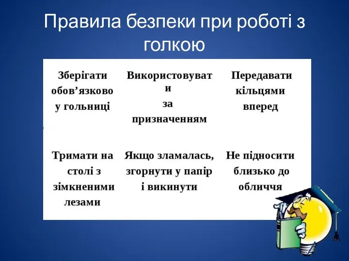 Правила безпеки при роботі з голкою