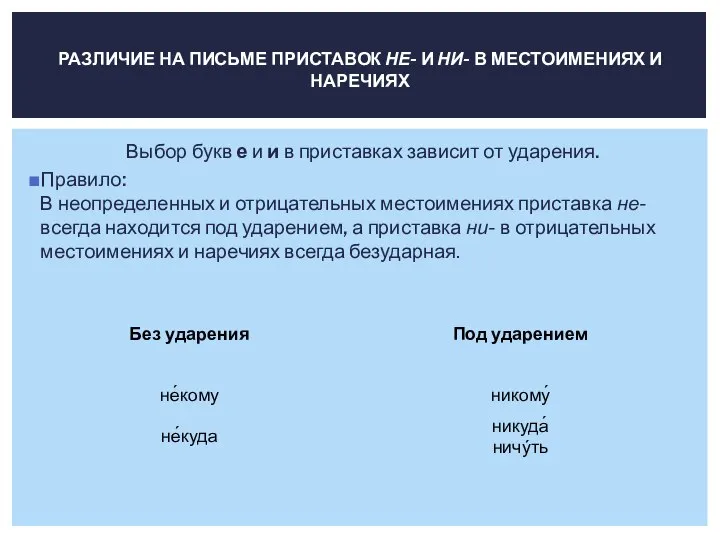 Выбор букв е и и в приставках зависит от ударения. Правило: