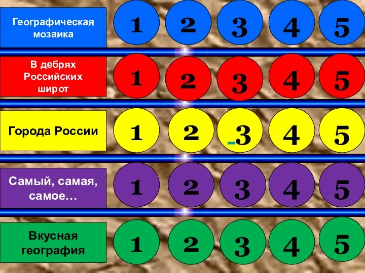 Города России Географическая мозаика В дебрях Российских широт Самый, самая, самое…